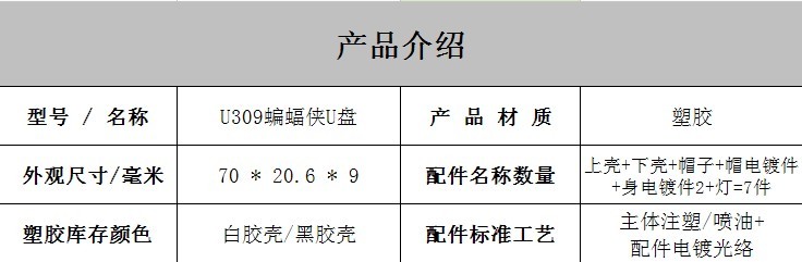 蝙蝠俠U盤(pán)外殼 蝙蝠俠U盤(pán)外殼