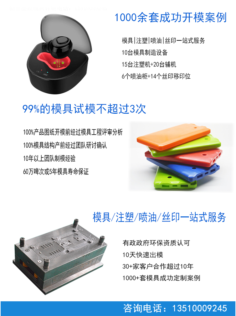 注塑模具廠 注塑模具廠